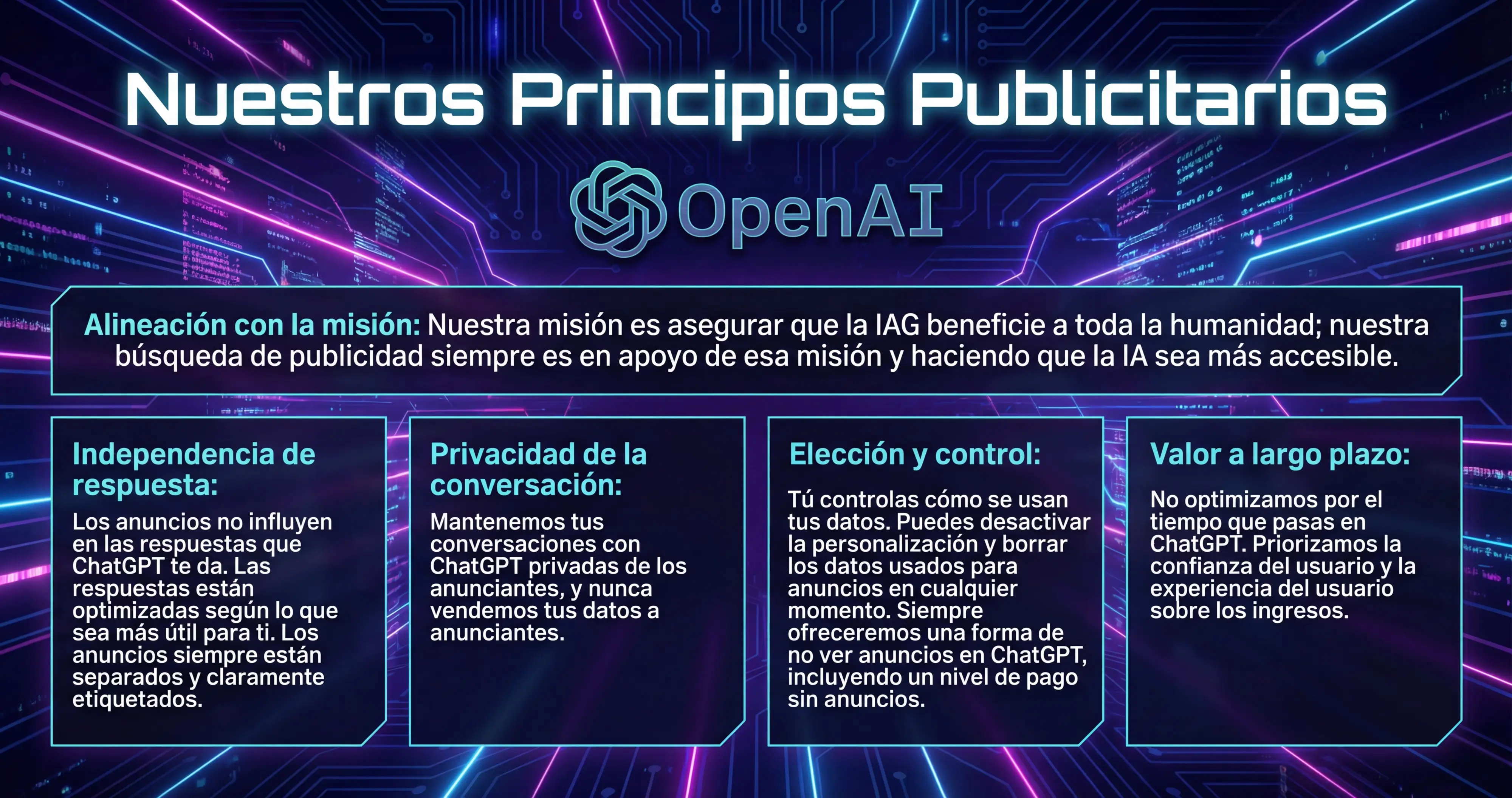 ChatGPT tendrá anuncios: OpenAI introduce publicidad en 2026