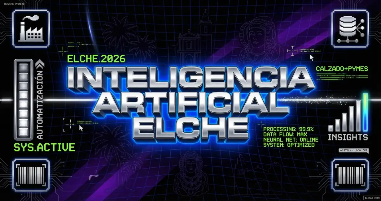 Gráfico estilo interfaz cyberpunk en tonos azules y morados. Título central "Inteligencia Artificial Elche" con efecto metálico. Texto "ELCHE.2026" y "Calzado+Pymes". Iconos de fábrica, base de datos y gráficos de barras etiquetados "Automatización" e "Insights". Silueta de la Dama de Elche y palmeras de fondo. Textos técnicos: "SYS.Active", "Processing: 99.9%", "Data Flow: Max", "Neural Net: Online", "System: Optimized".