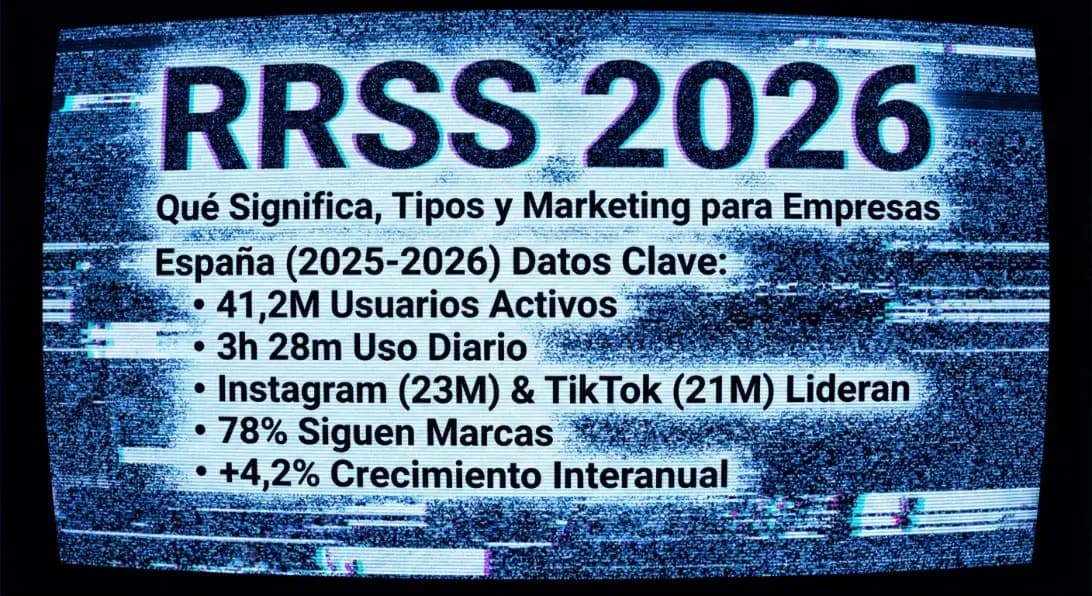 Infografía con efecto visual de estática de TV en tonos azules. Título "RRSS 2026" con subtítulo sobre marketing para empresas. Muestra datos clave de España (2025-2026): 41,2M usuarios activos, 3h 28m de uso diario, Instagram (23M) y TikTok (21M) lideran, 78% siguen marcas, +4,2% crecimiento interanual.